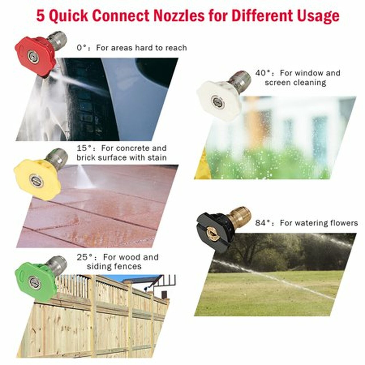 Costway 3500 PSI 2.1GPM Electric High Power Water Cleaner W/ 5 Nozzles