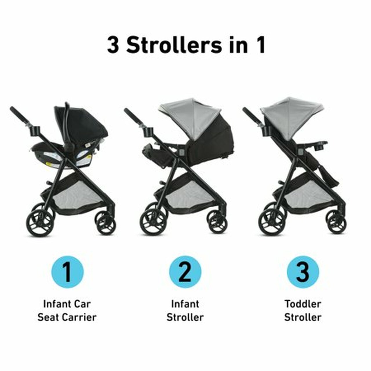 Graco Modes Basix Travel System, Mercer