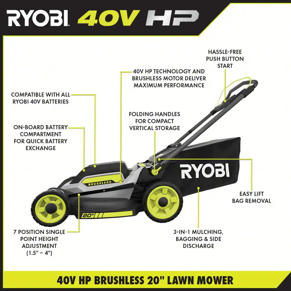 Ryobi 40V HP Brushless 20 in. Cordless Battery Walk Behind Push Mower with 6.0 Ah Battery and Charger