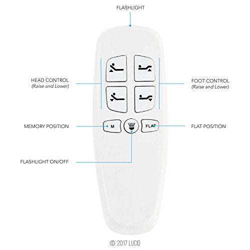 LUCID L300 Bed Base-5 Minute Assembly-Dual USB Charging Stations-Head and Foot Incline-Wireless Remote Adjustable, Queen, Charcoal