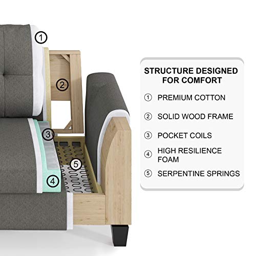 Belffin Sofa and Loveseat Sets 2 Piece Furniture Sofa Set for Living Room Couch Sofa Loveseat Set Grey