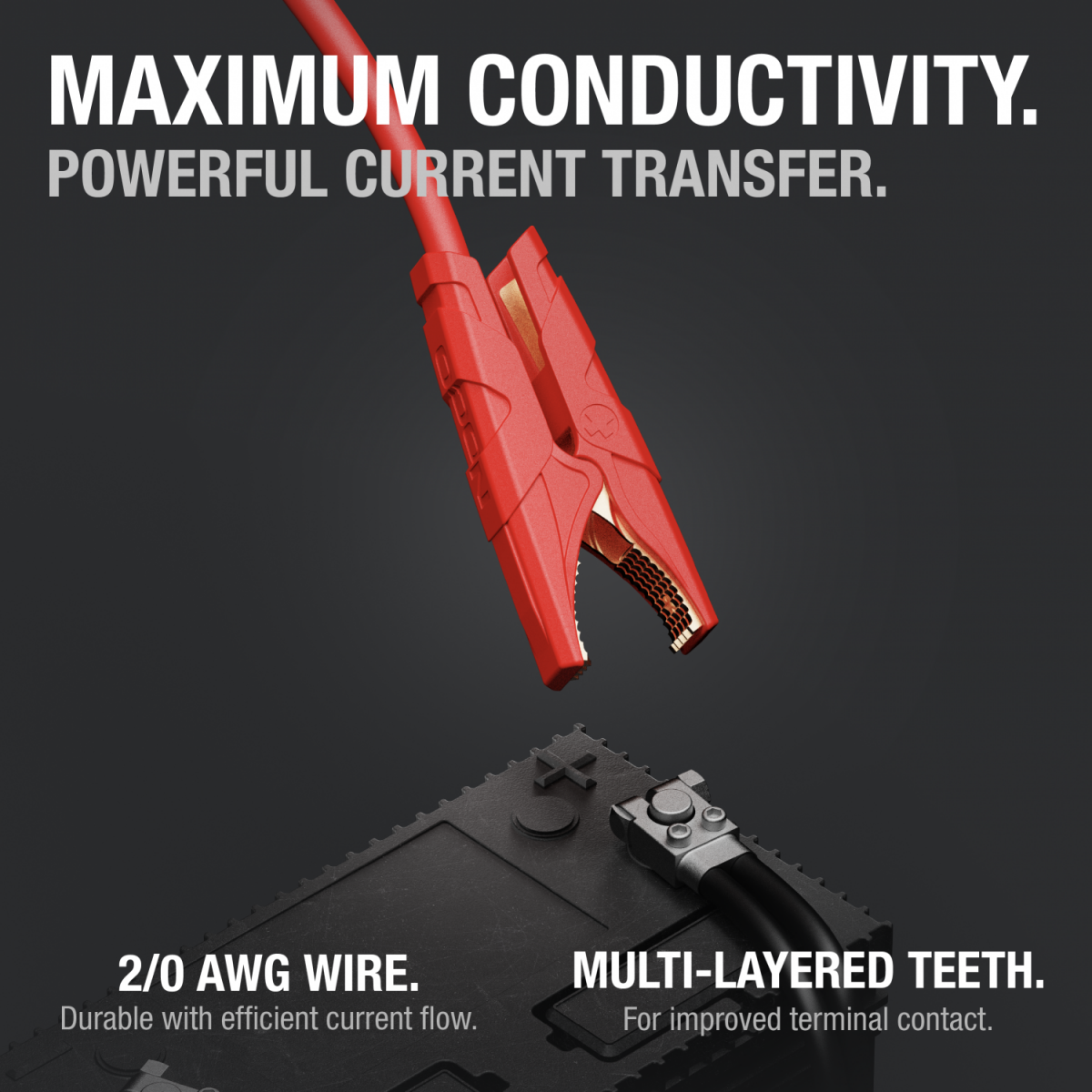 NOCO GBC005 Boost MAX 72 Inch 12v and 24v Battery Clamps New