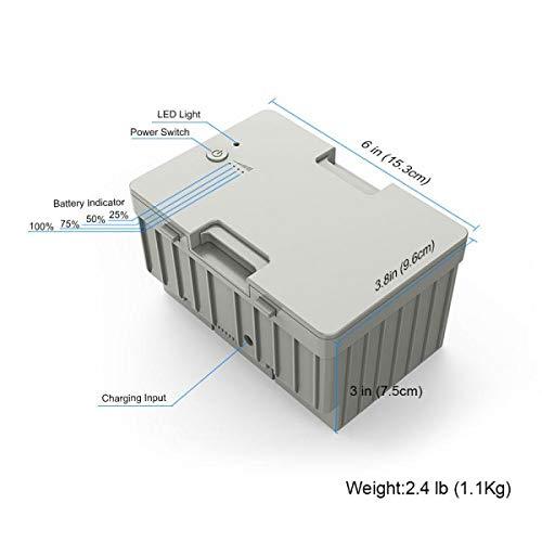 ACOPOWER LC173WHBATTERY LionCooler 173Wh Replacement Battery for X30A/X40A/X50A New