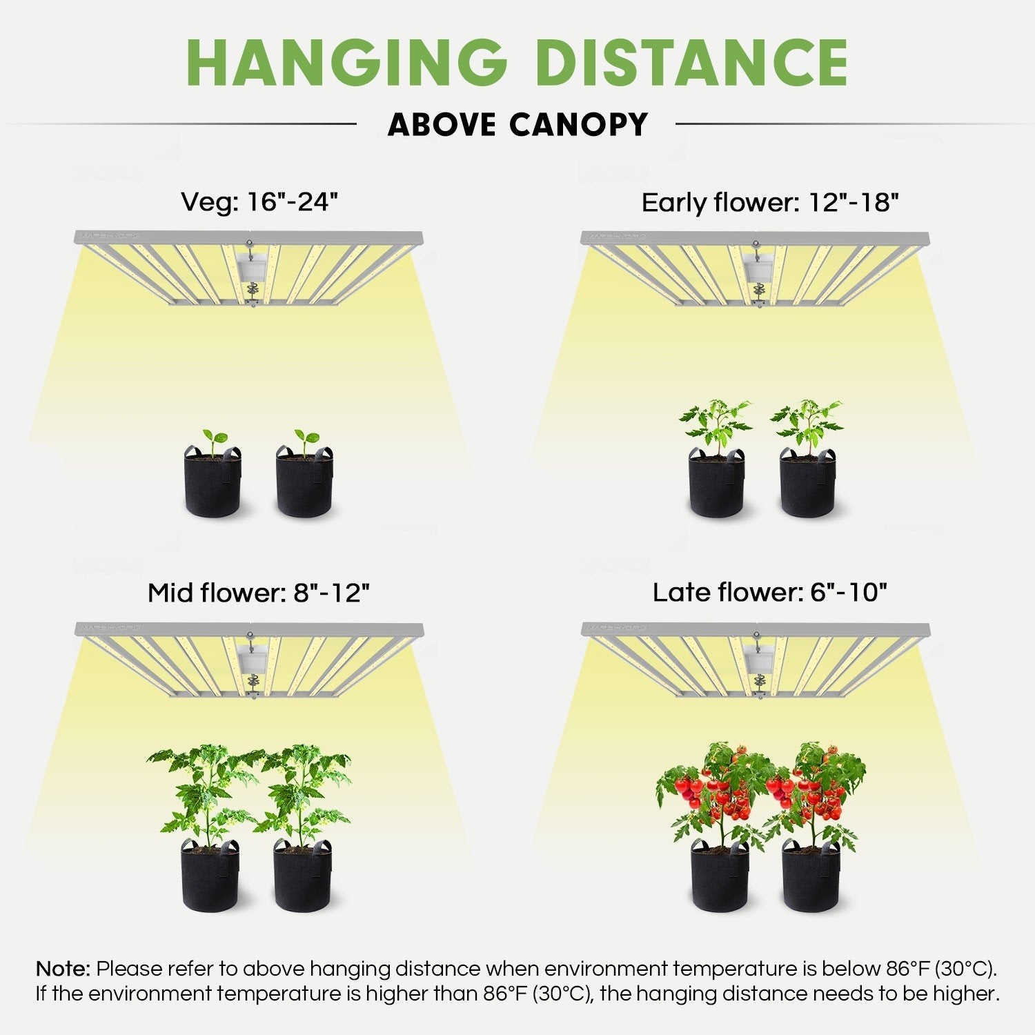 Mars Hydro FC-6500-H Samsung LM301H Osram Commercial LED Grow Light New