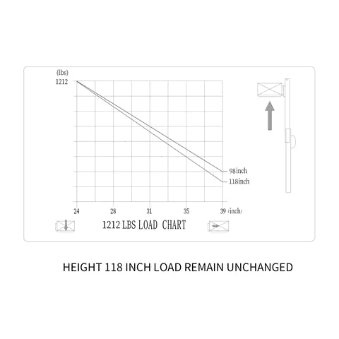 Apollolift A-3031 Counterbalanced Electric Stacker 118