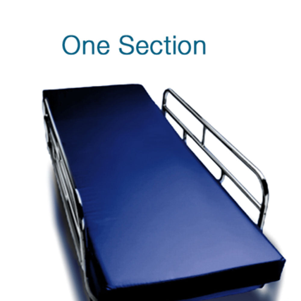 Proactive Protekt® Ultra Comfort Stretcher Pad