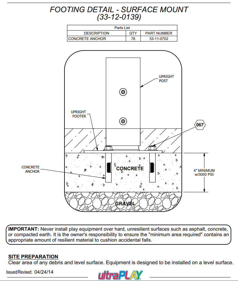 UltraPlay UP135 Crawl and Toddle Playset Anchor Bolt Surface Mounting Kit New