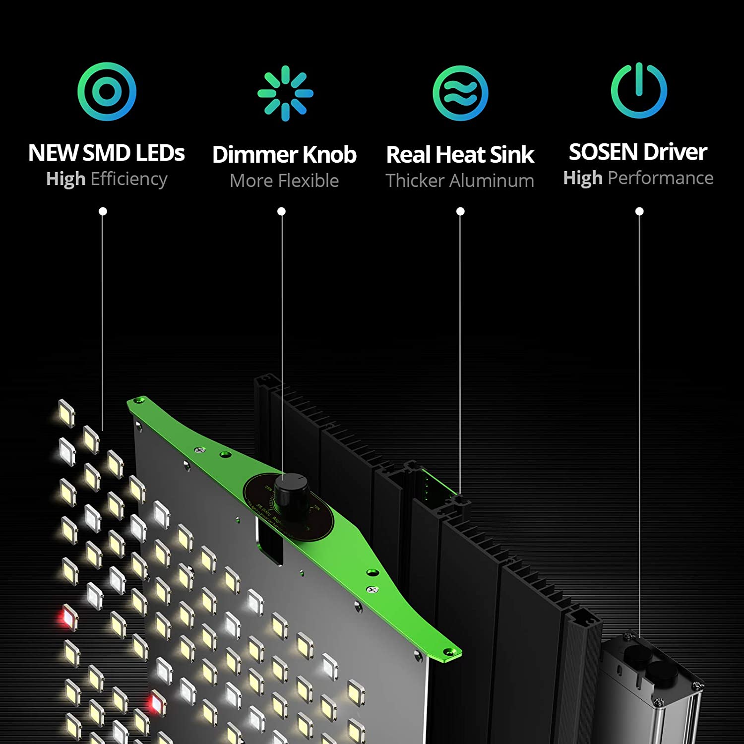 Viparspectra P2000 Full Spectrum 200W LED Grow Light with Upgraded SMD LEDs and Dimmable Plant Light New