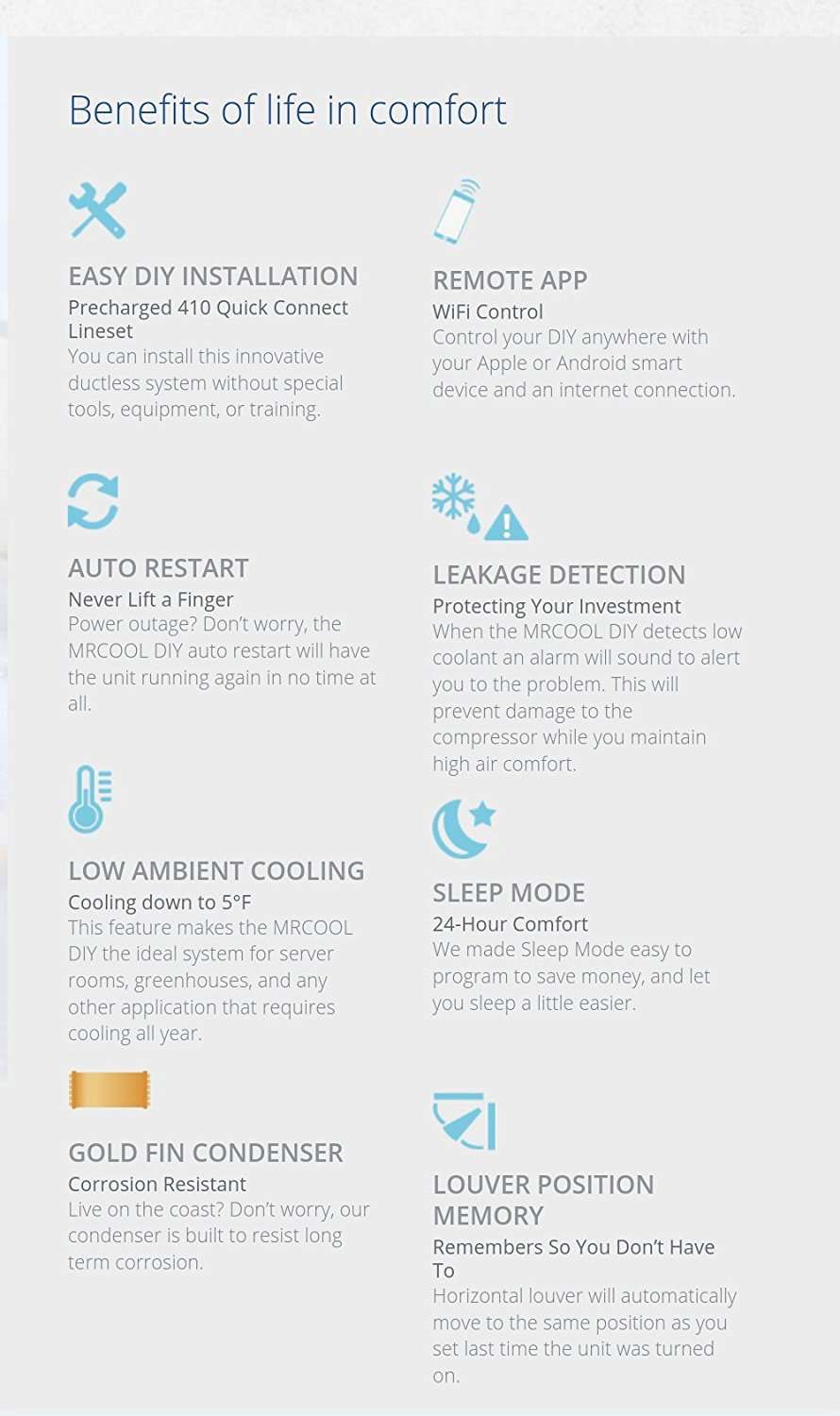 MRCOOL DIY 18000 BTU DIY Mini-Split Air Conditioner & Heater WiFi 16.0 SEER