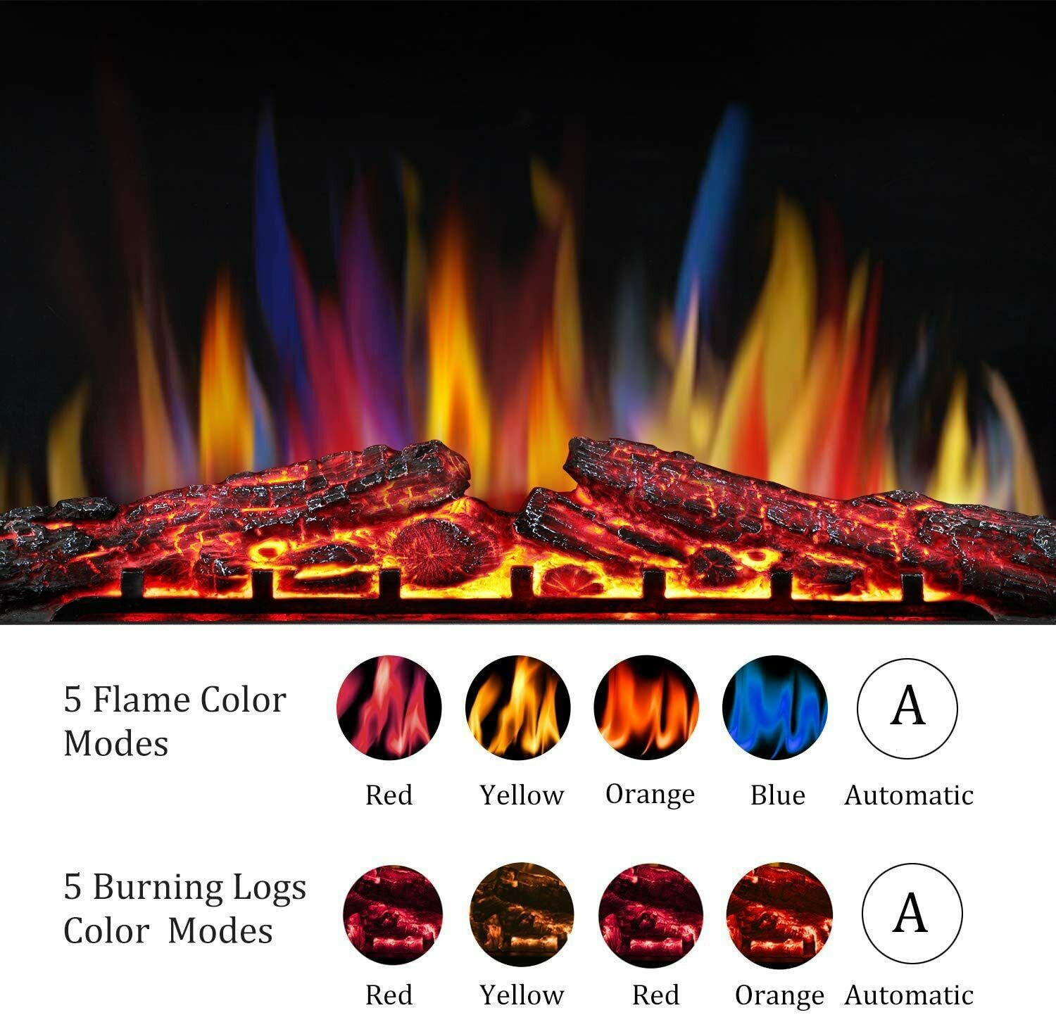 RW Flame 936A 750W-1500W 36 Inch Recessed Freestanding Electric Fireplace Insert With Remote Black New