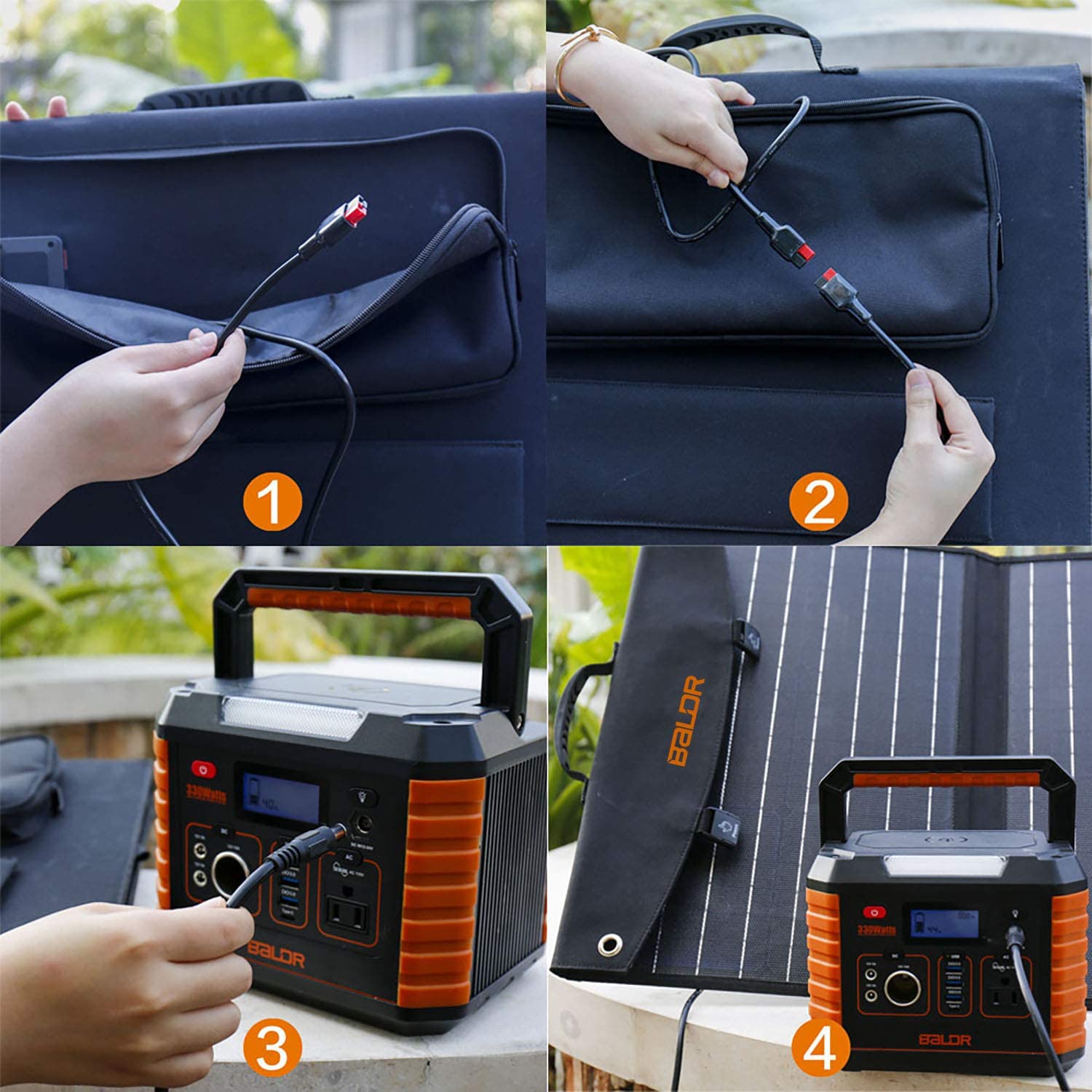 BALDR 120W Portable Solar Panel Foldable Cell Charger Dual USB Ports 18V DC Output  New