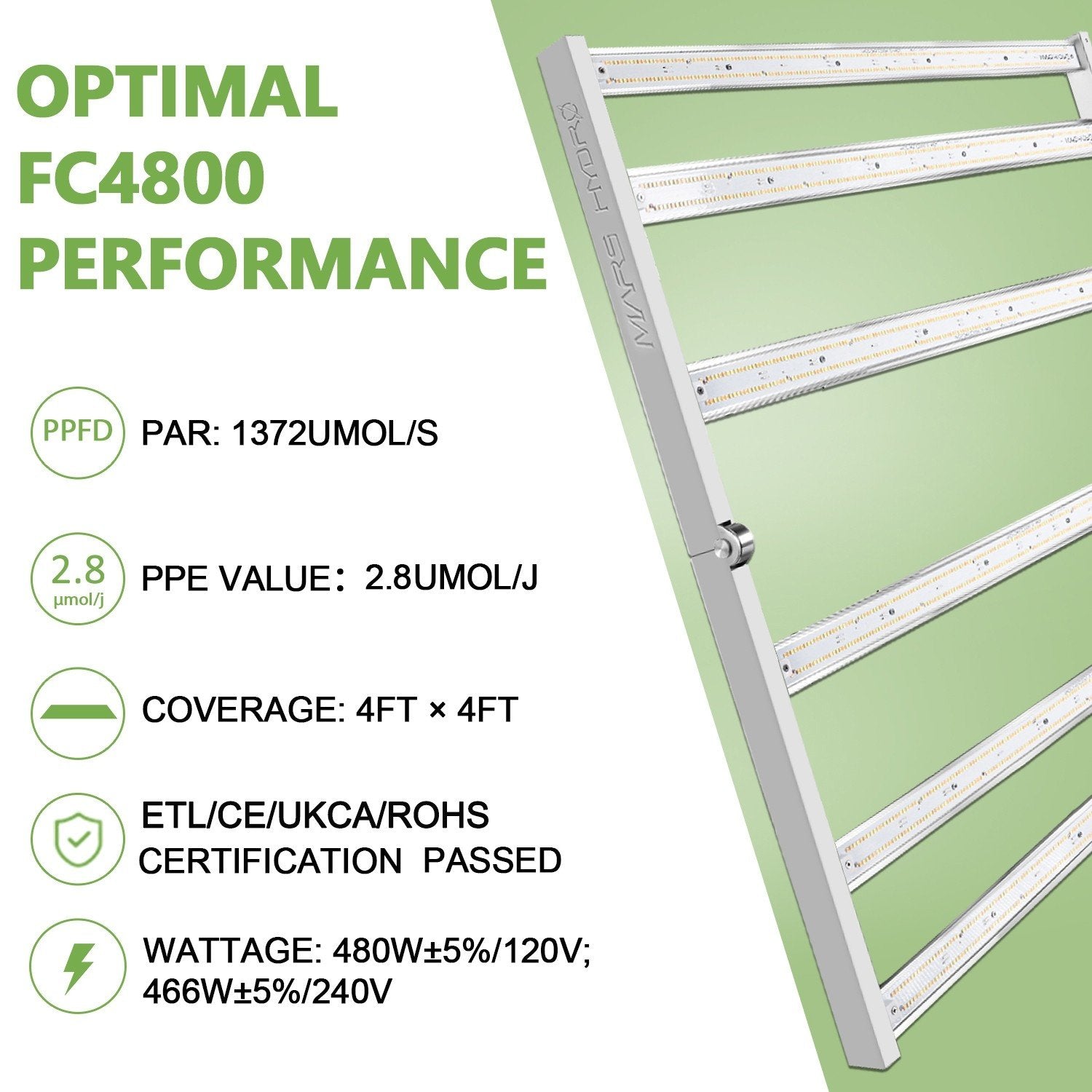 Mars Hydro FC-4800 Samsung LM301 Osram Commercial LED Grow Light New