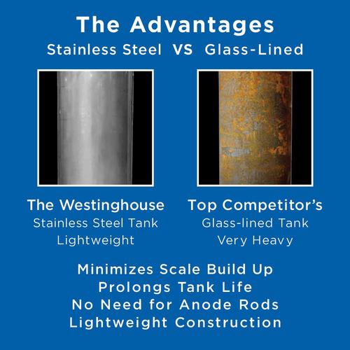 Westinghouse WEC080C3W165 80 Gal. Lifetime 16500W Electric Water Heater with Durable 316l Stainless Steel Tank New