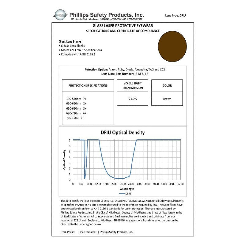 Phillips Safety Argon, Ruby, Diode, Alexandrite, YAG & CO2 Laser in 16001 Black