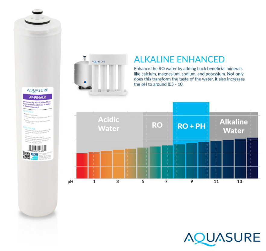 Aquasure AS-PR75AK Premier Series 75 GPD Under Sink Reverse Osmosis Water Filtration System New