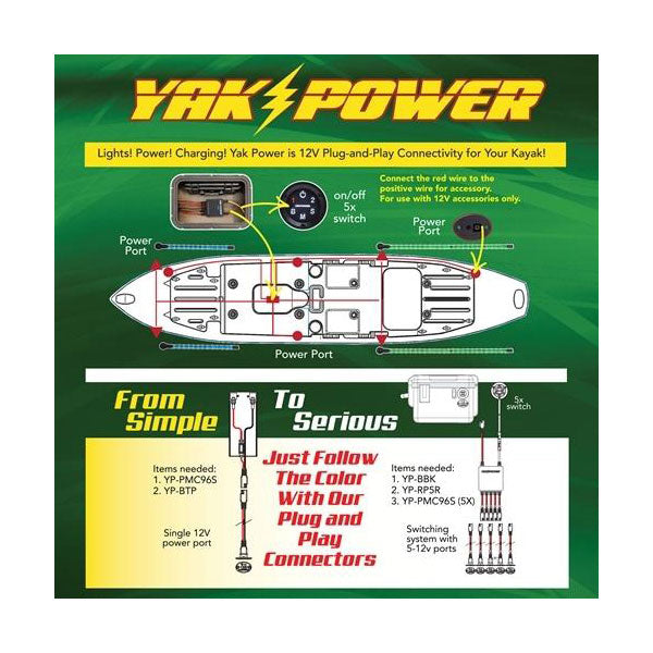 Yak Power Serious Complete System