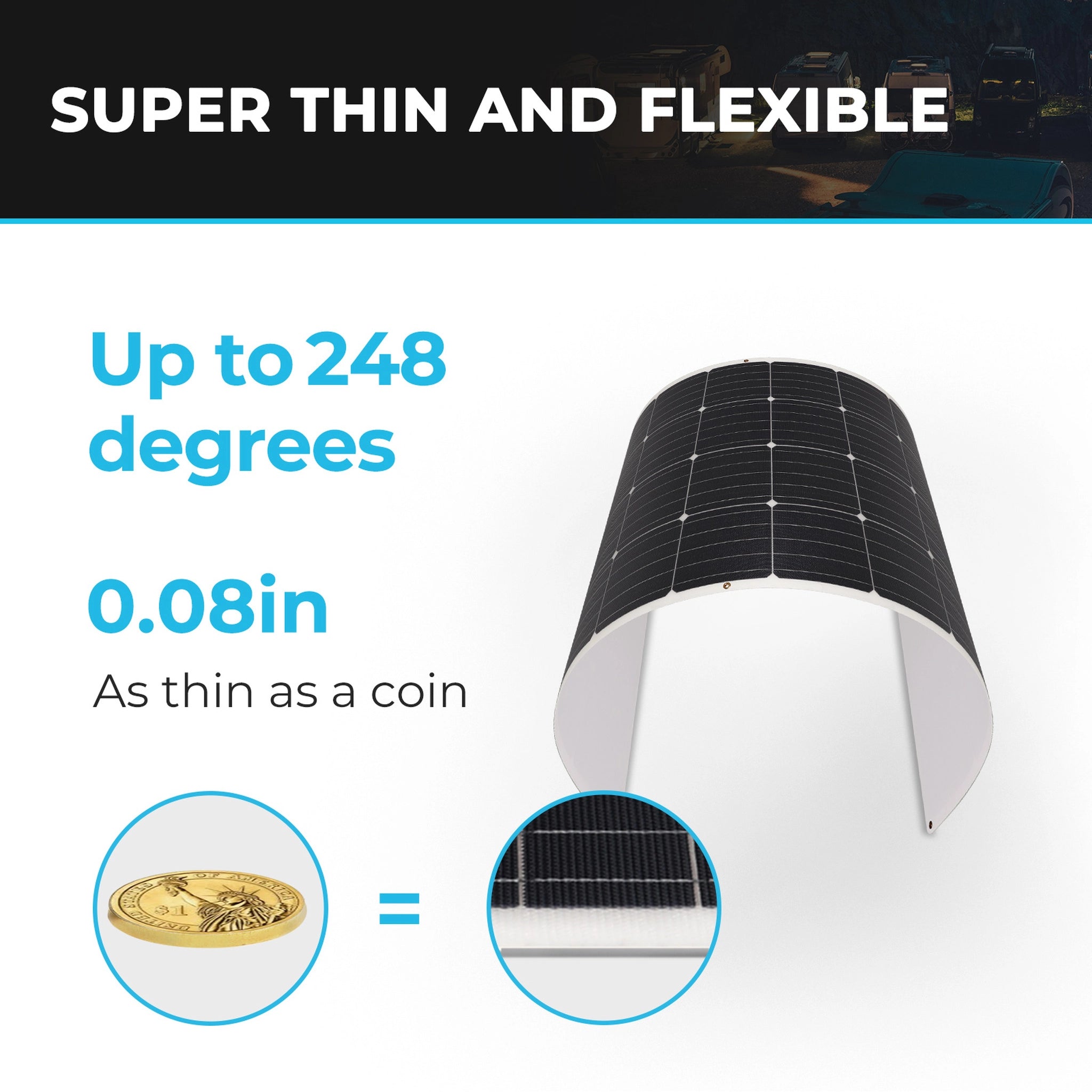 Renogy RNG-175DB-H-US 175 Watt 12 Volt Flexible Monocrystalline Solar Panel New