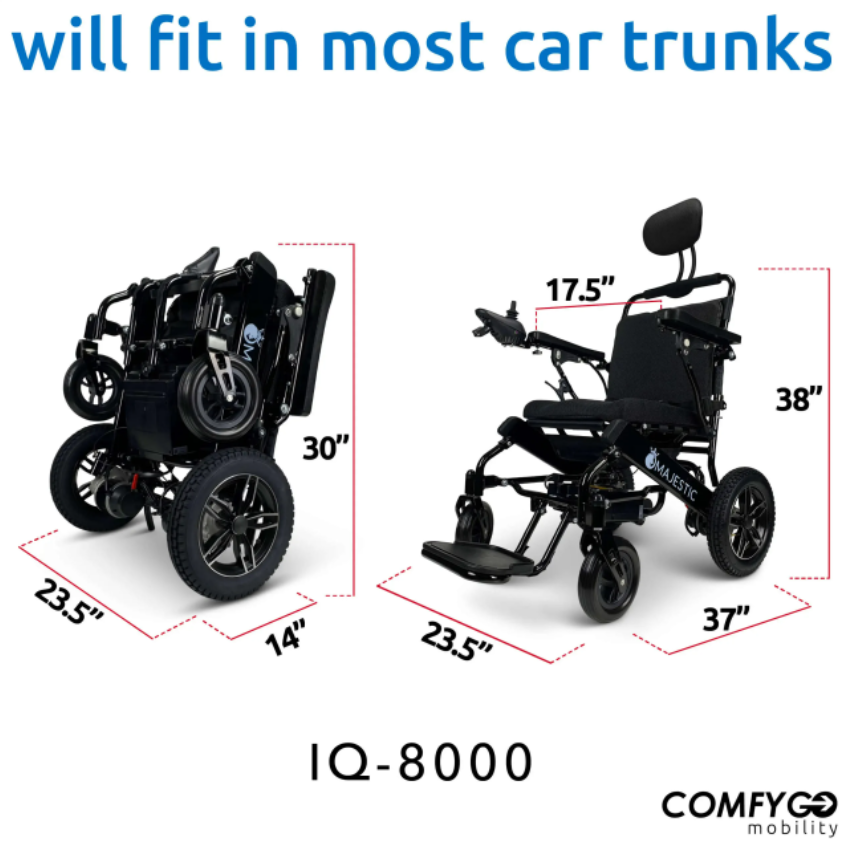 ComfyGO IQ-8000 Majestic 17.5 Inch Wide Seat Remote Controlled Travel Folding Electric Wheelchair With Recline New