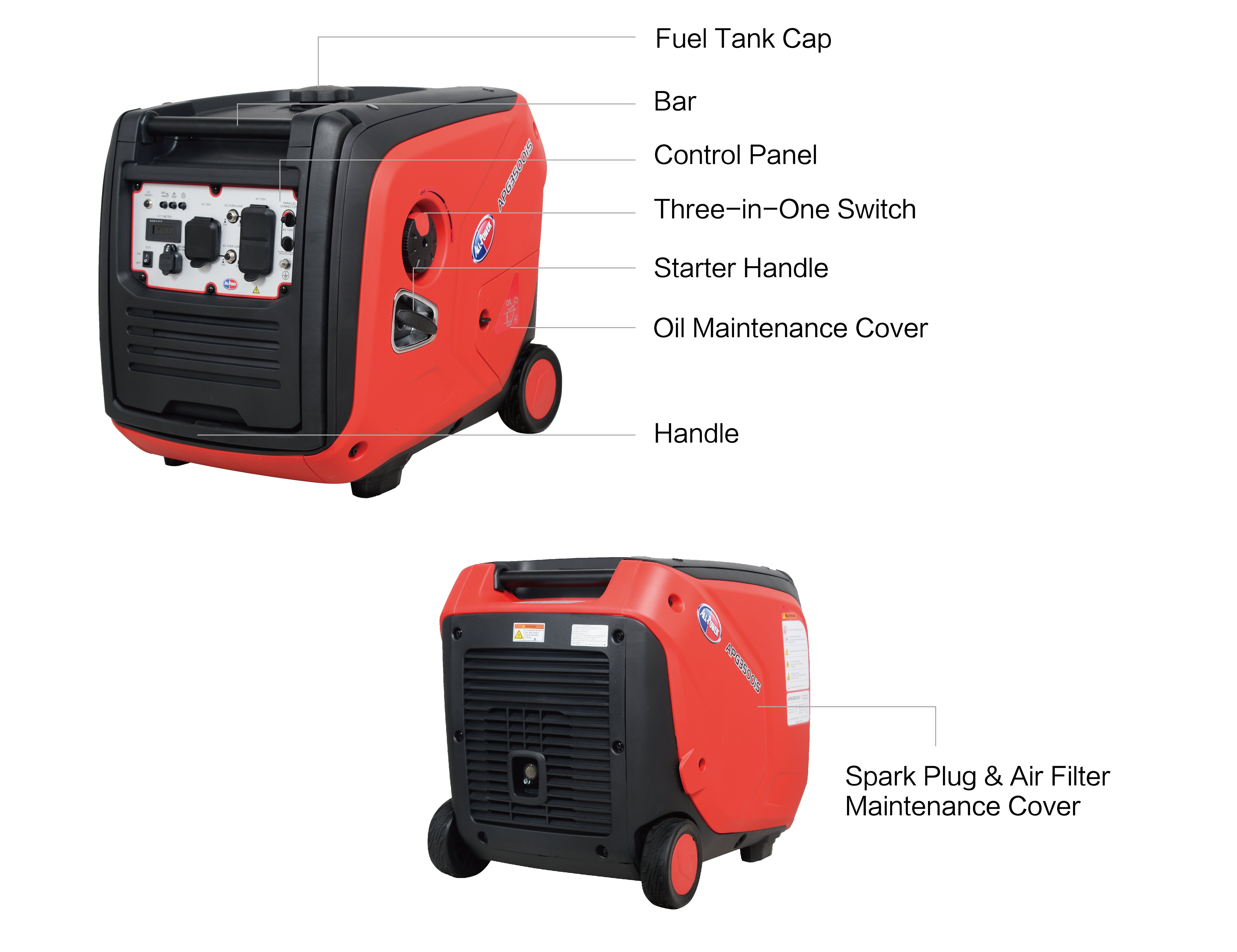 All Power America APG3500IS 3500W/4000W Inverter Gas Electric Start Generator New