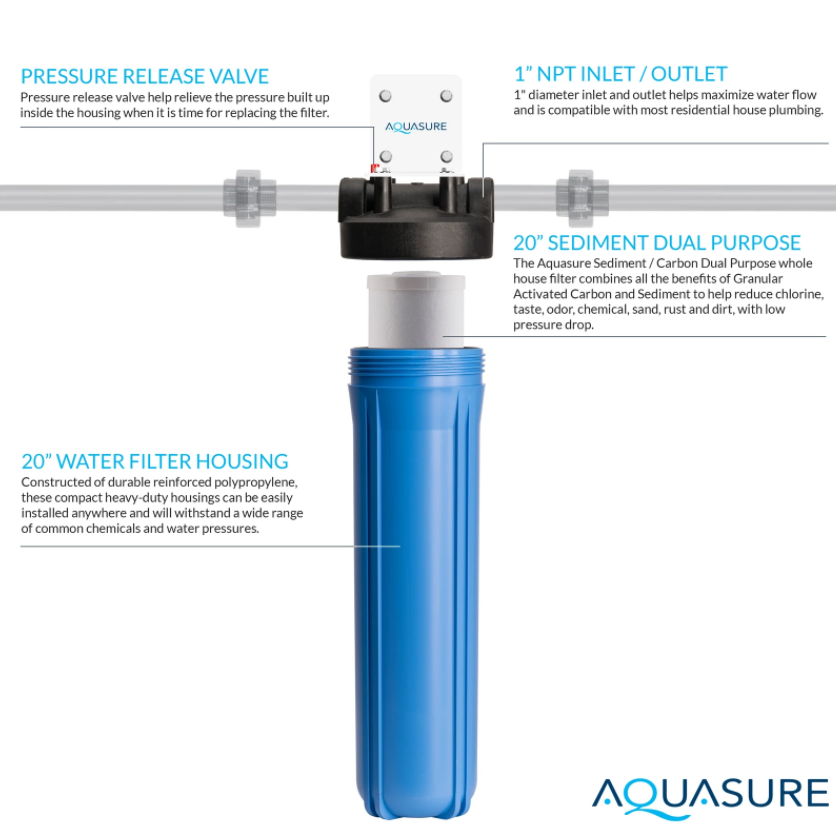 Aquasure AS-F120SCP Fortitude V Series 20 Inch High Flow Whole House Sediment And Carbon Dual Purpose Water Filter New