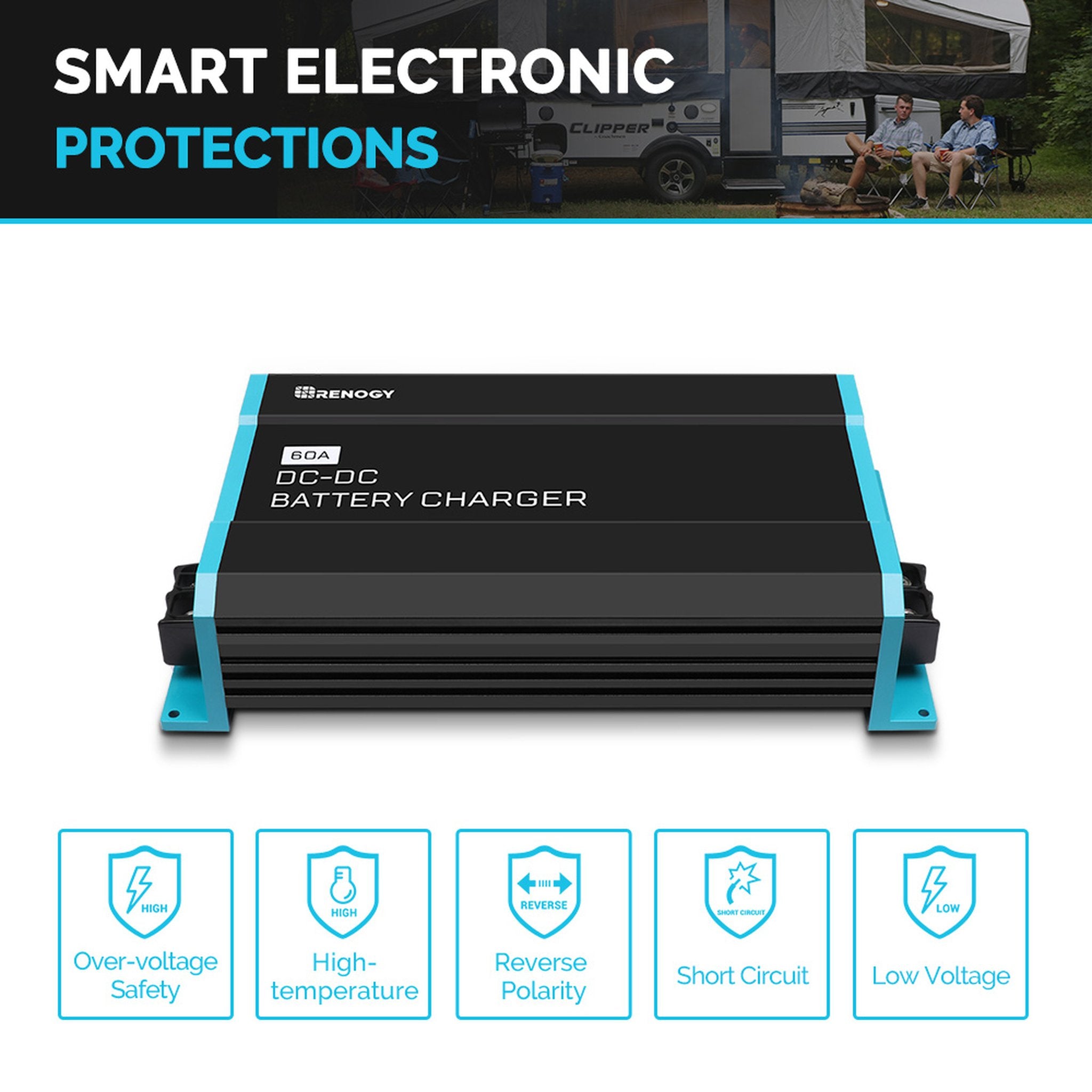 Renogy RNG-DCC1212-60-US 12V 60A DC to DC Battery Charger New