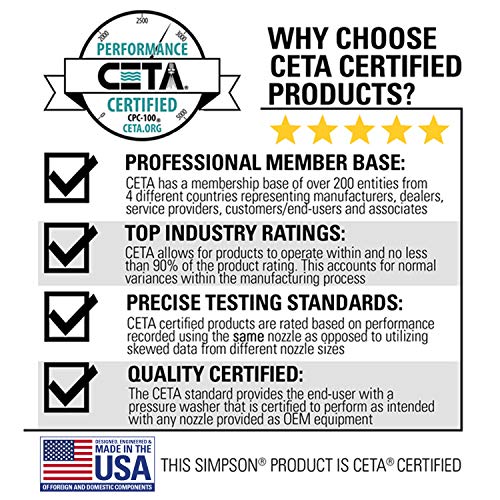 SIMPSON Cleaning MS60763-S MegaShot Gas Pressure Washer Powered by Kohler RH265, 3100 PSI at 2.4 GPM