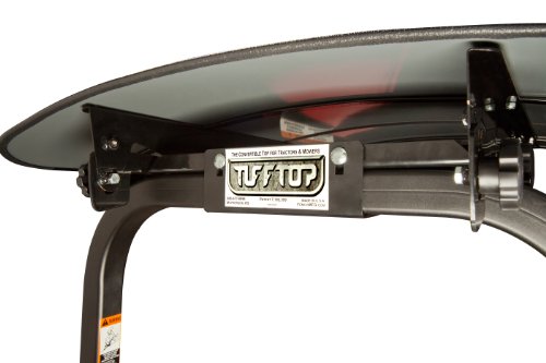 Femco SS4444G Tuff Top ZTR Sunshade for Lawn Mower