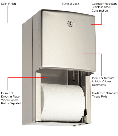 Bobrick® ConturaSeries® Surface Mounted Multi-Roll Tissue Dispenser - B-4288