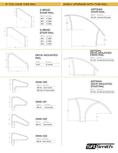 S.R. Smith DMS-100A-VT Sealed Steel 3-Bend Deck Mounted Swimming Pool Handrail with Matching Escutcheons, Taupe