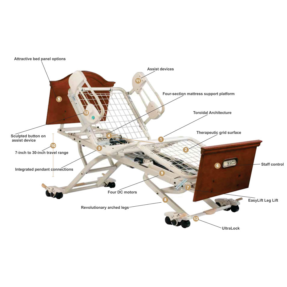 Joerns UltraCare XT Four Section Hospital Bed Frame