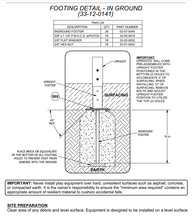 UltraPlay 33-12-0088 Signal Springs Playset In-Ground Mounting Kit New