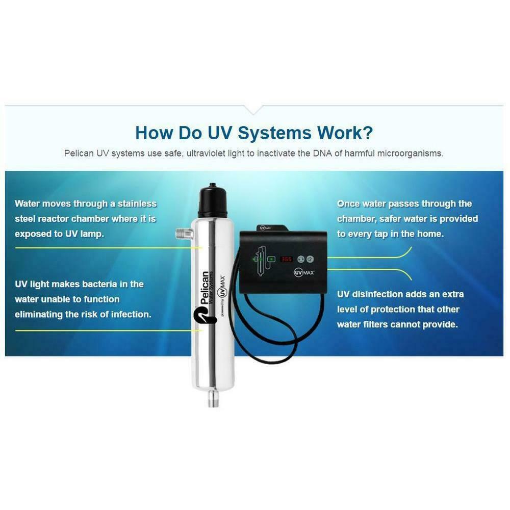 Pentair PUV-7 7 GPM UV Whole House Water Treatment and Disinfection System New