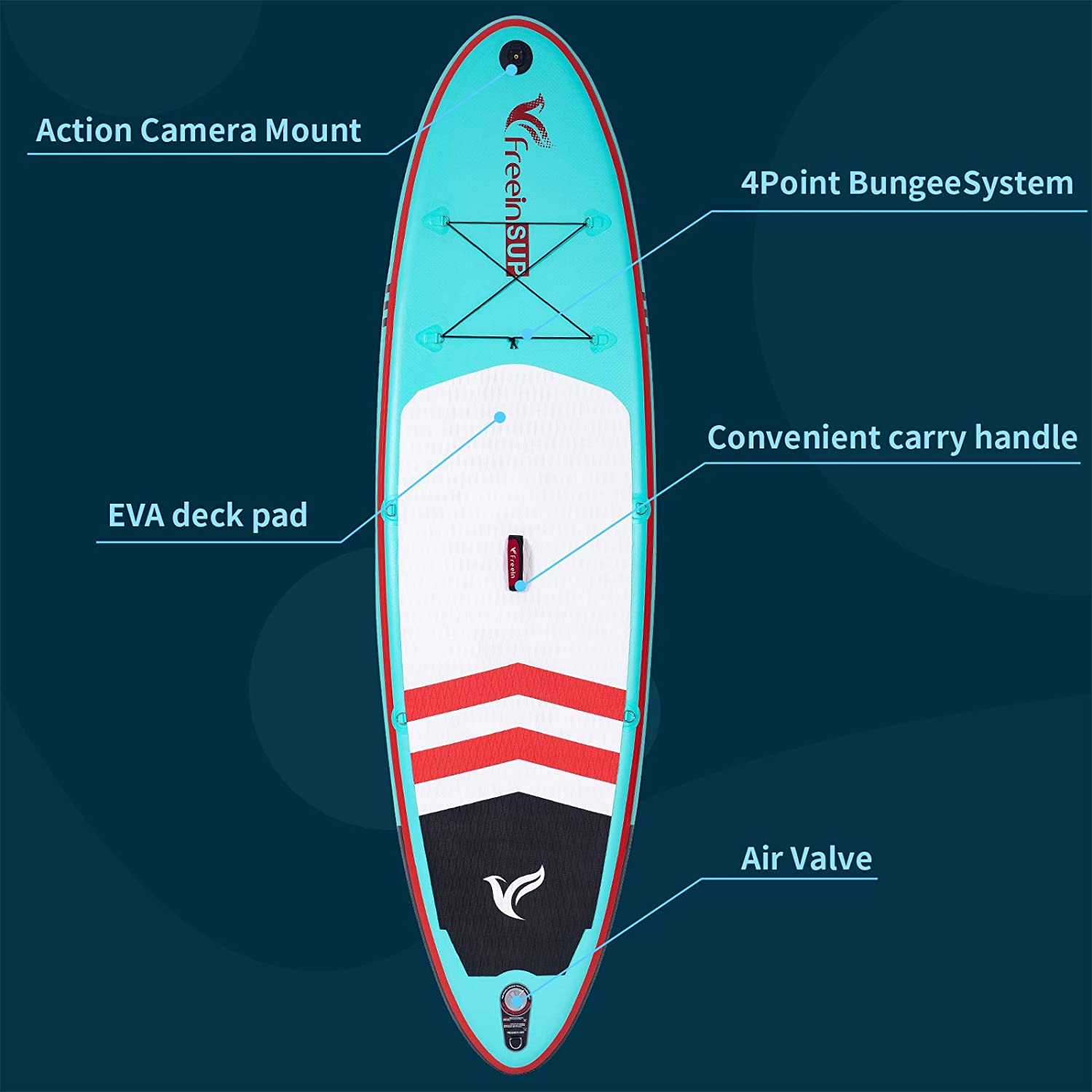 Freein 10' Inflatable Ocean SUP Stand Up Paddle Board Package Dual Action Pump Camera Mount Aqua New