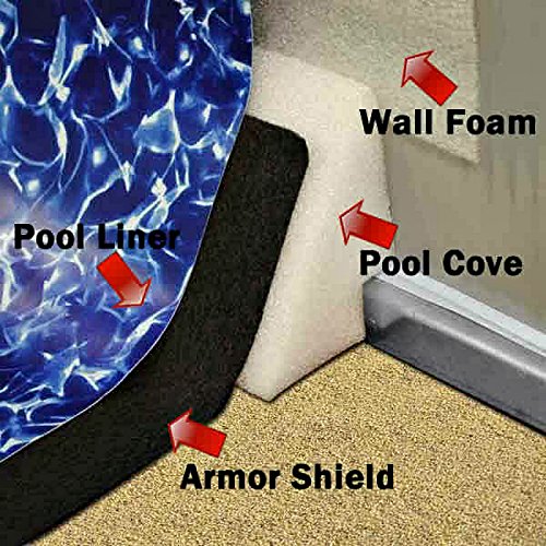 21 Ft Round Pool Liner Floor Protection Pad Pre-Cut Armor Shield Resists Acids Sand Rocks Roots Glass Nutgrass Reduces Heat Loss