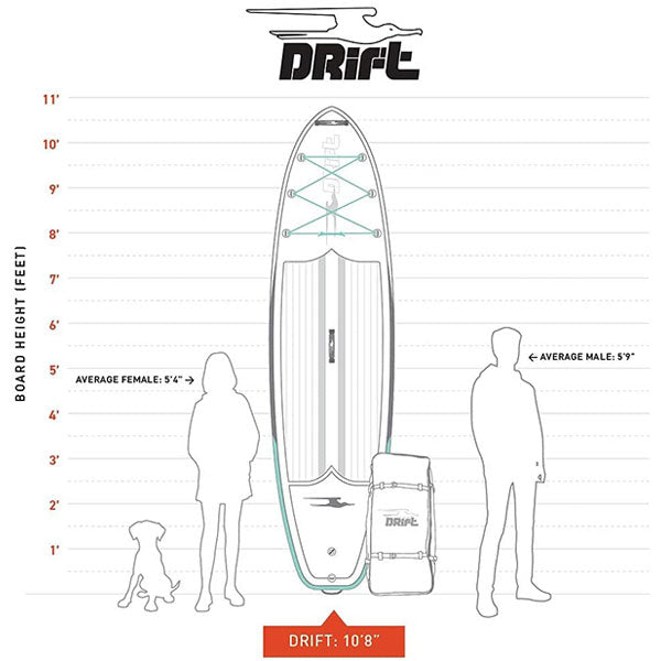 DRIFT Inflatable 10'8