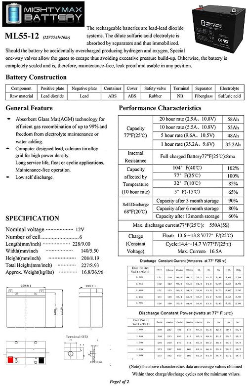 Mighty Max Battery 12V 55 Ah SLA/AGM Battery