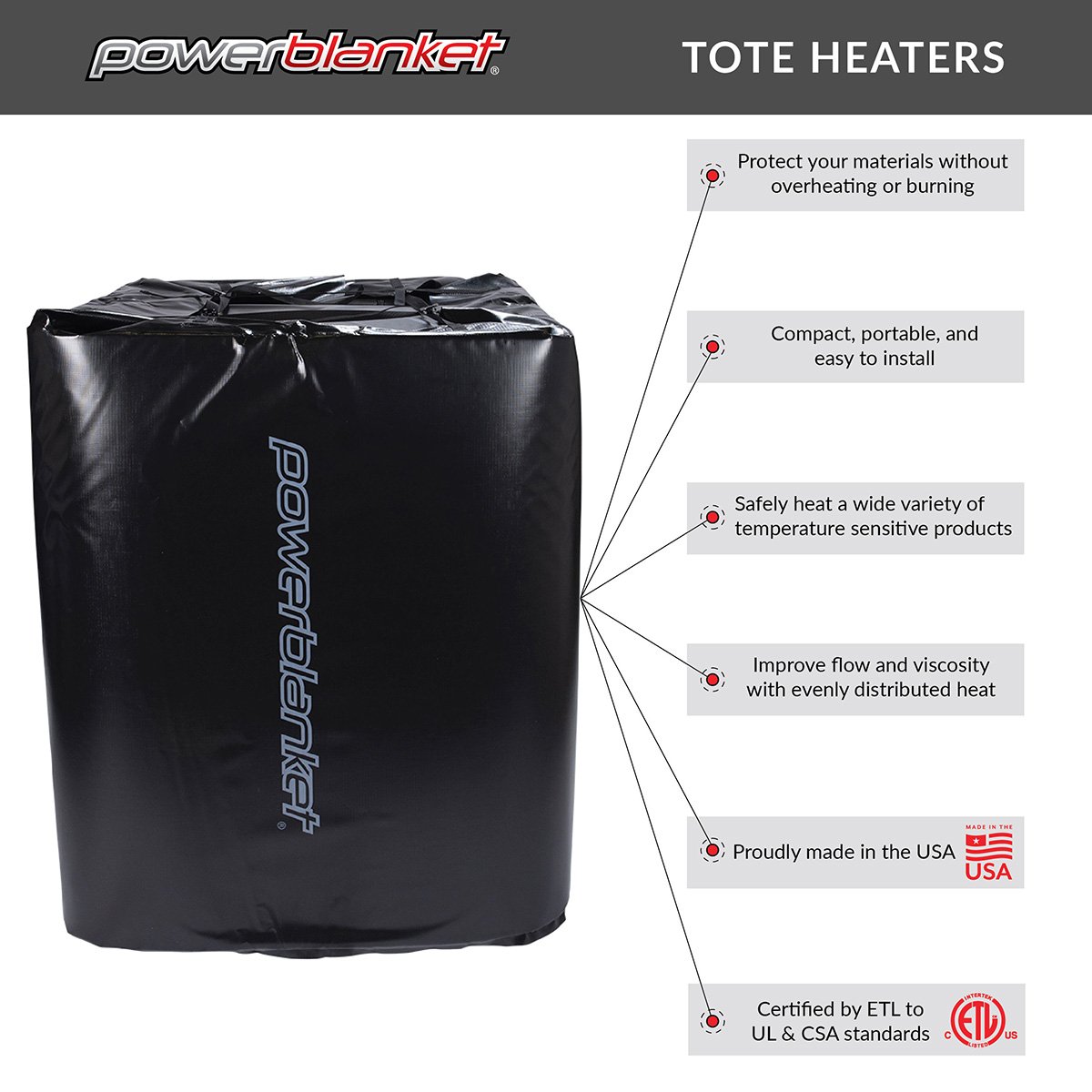 Powerblanket TH275 120 Volt 275 Gallon Adjustable Thermostatic Controller Tote Heater New