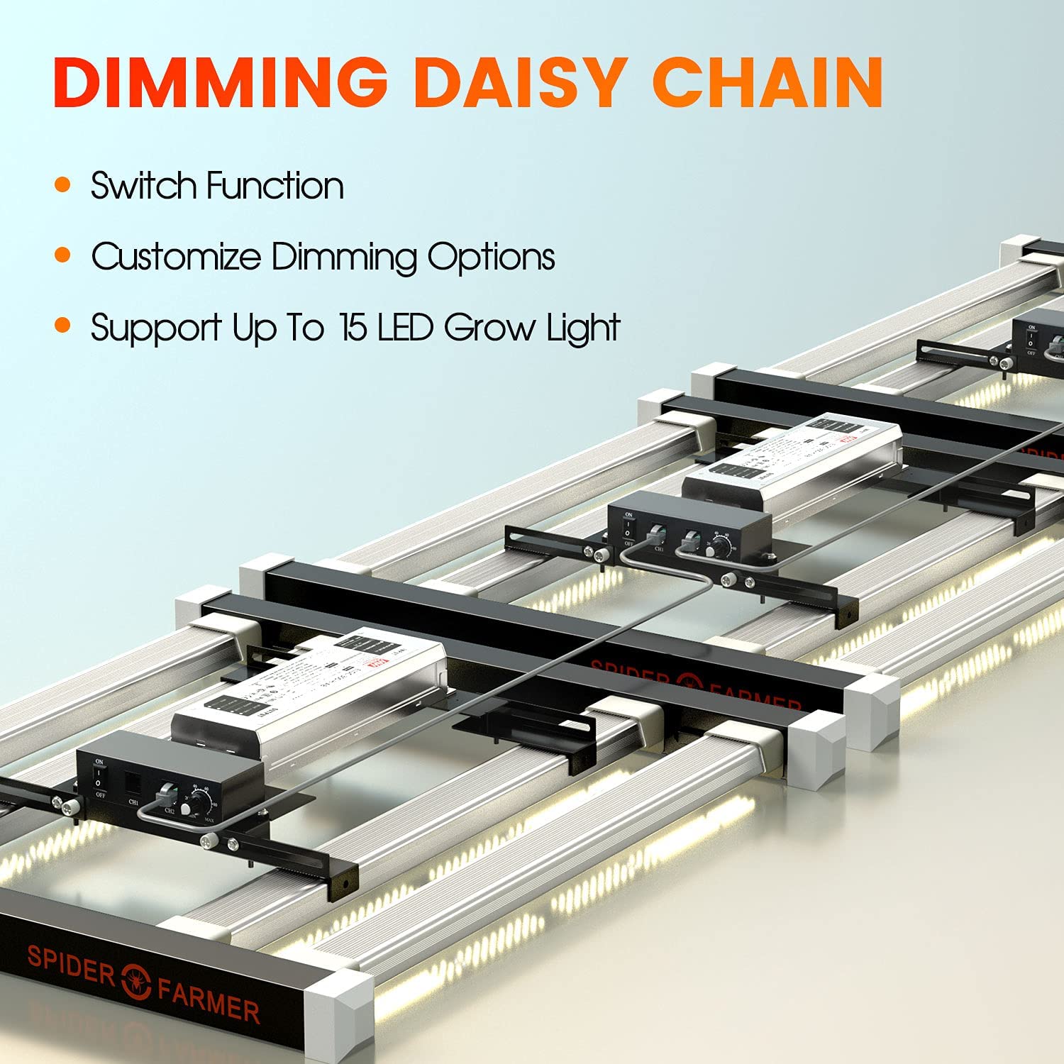 Spider Farmer SE3000 Full Spectrum LED Grow Light New
