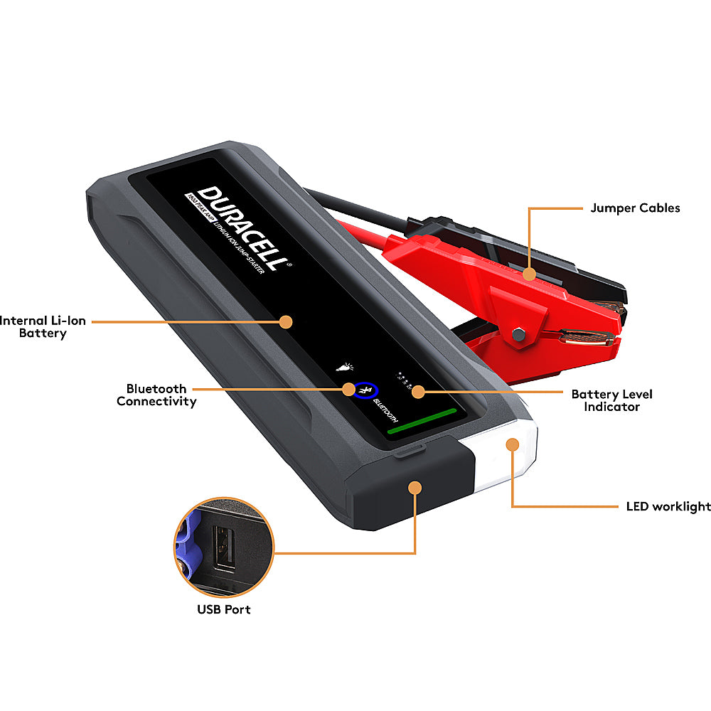 Duracell DRLJS180B Bluetooth Enabled Lithium-Ion 1800A Portable Jump Starter with USB Power Bank and Flashlight New