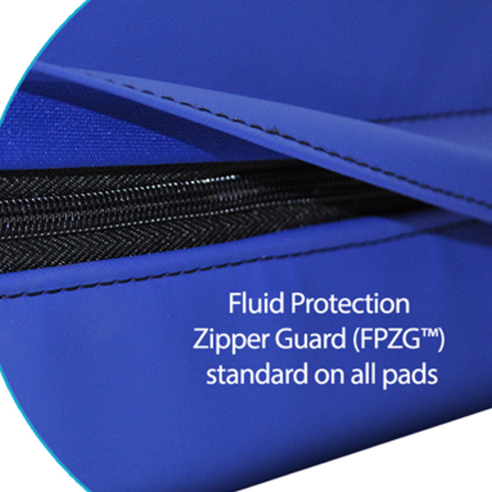 Proactive Protekt® Basic Stretcher Pad