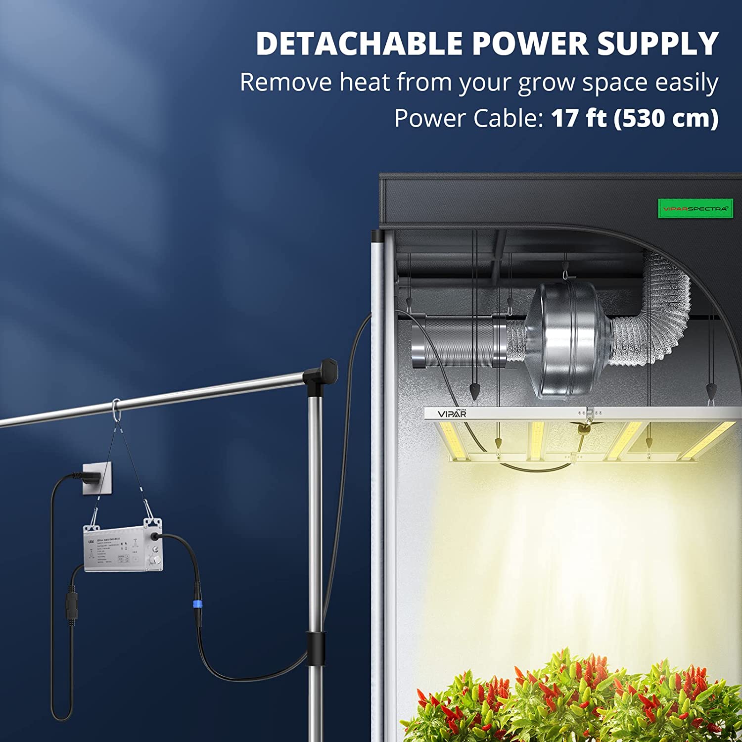 Viparspectra KS3000 300W LED Grow Light New