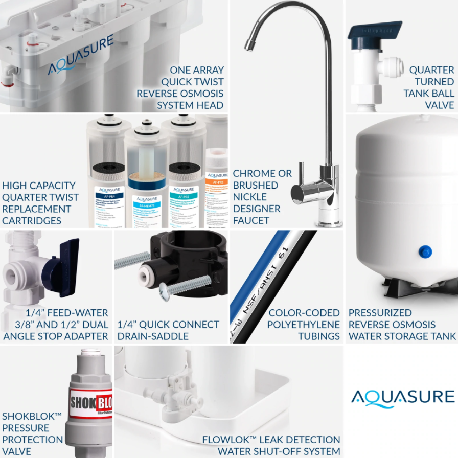 Aquasure AS-PR75A Premier Series 75 GPD Reverse Osmosis Water Filtration System New