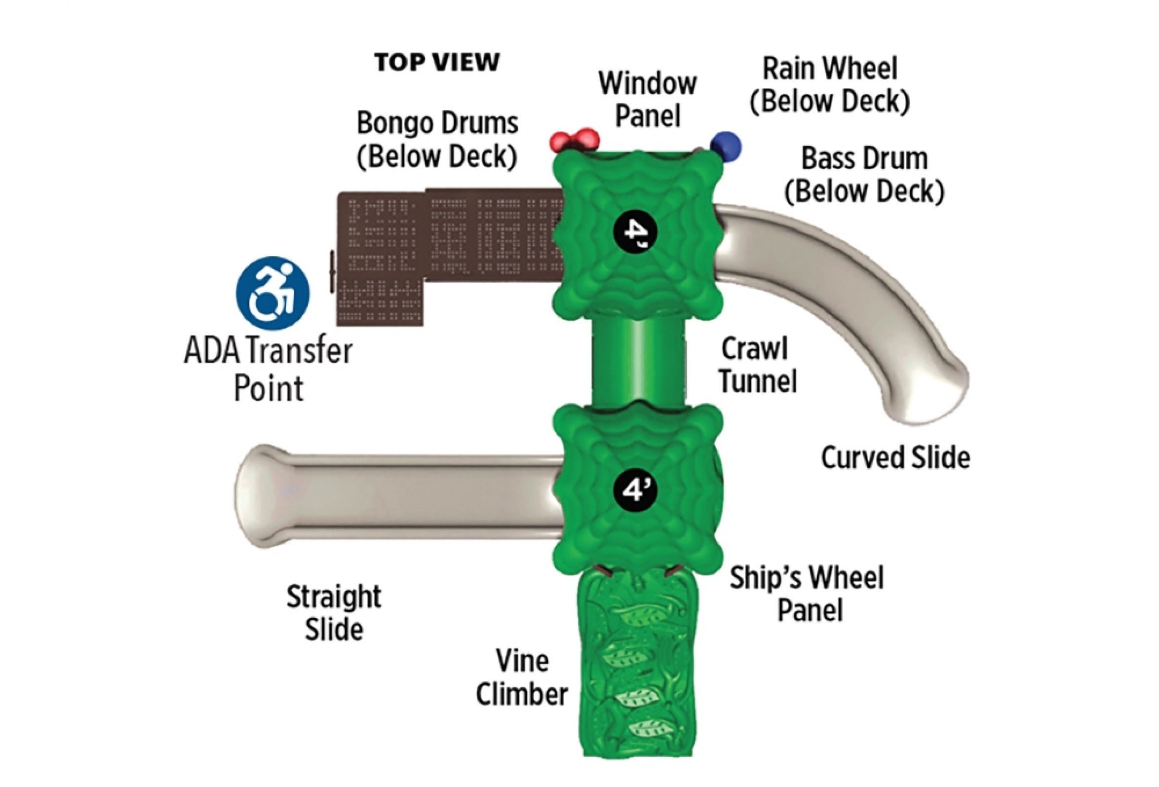 UltraPlay UPLAY-003-P UPlayToday Signal Springs Playset New