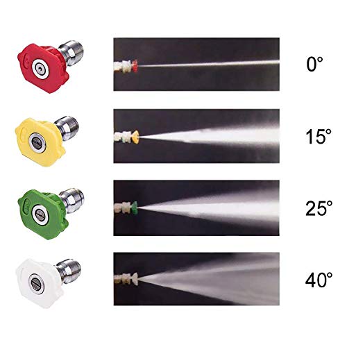 Homdox Electric Pressure Washer 2600 PSI,1.6 GPM Power Washer 1800W High Pressure Washer Car Washer with 4 Nozzles (Green)