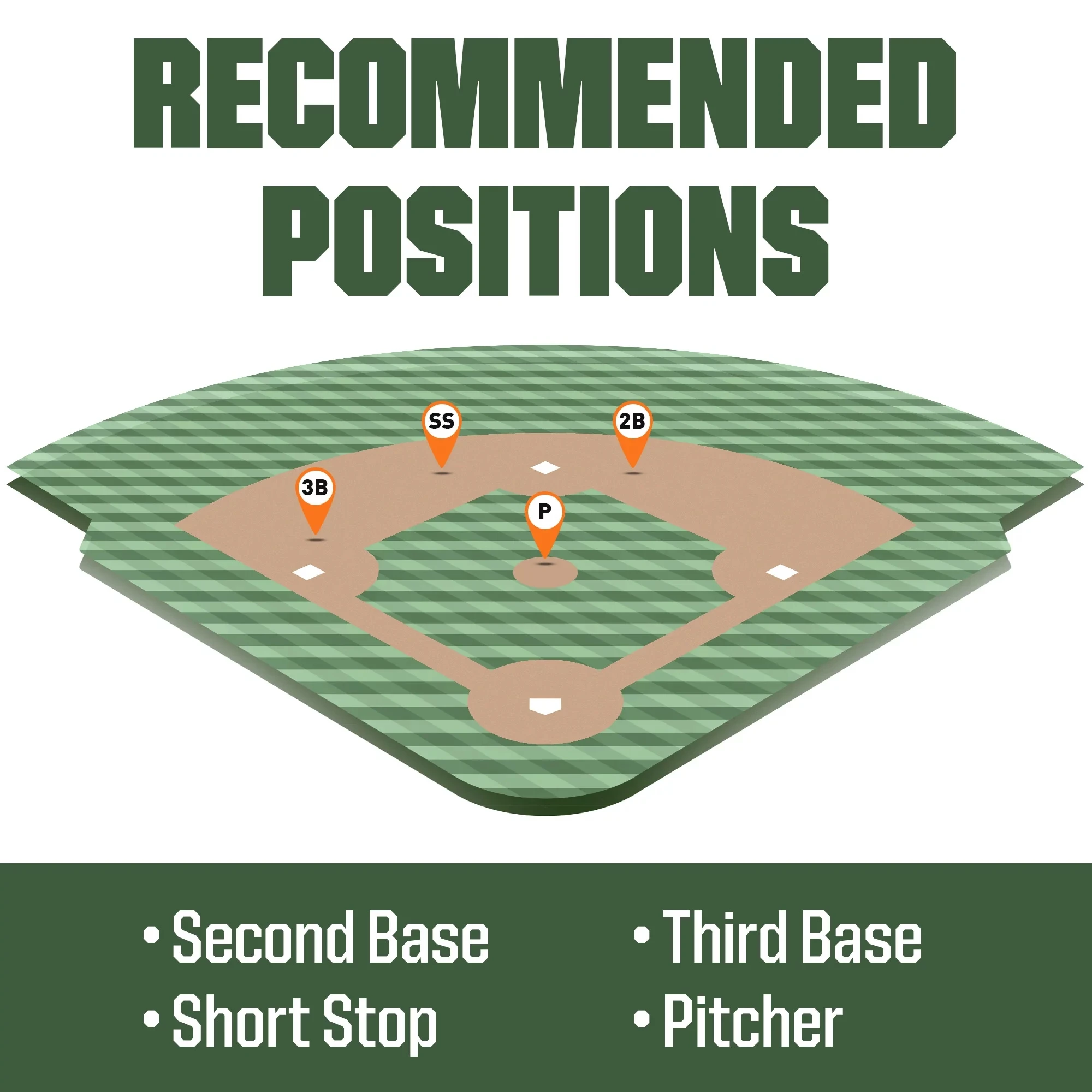 Wilson 12'' A2000 Series A12 Glove 2021