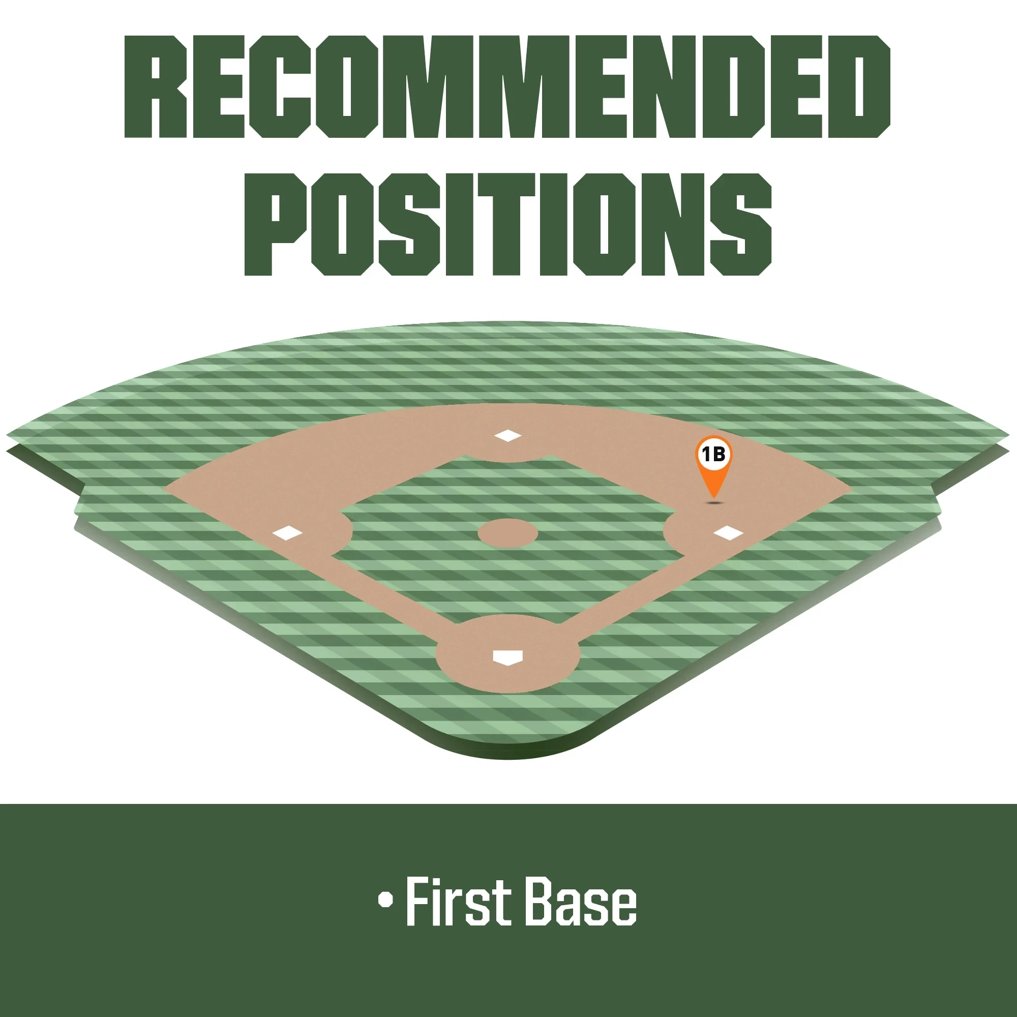 Rawlings 12.5'' HOH R2G Series First Base Mitt