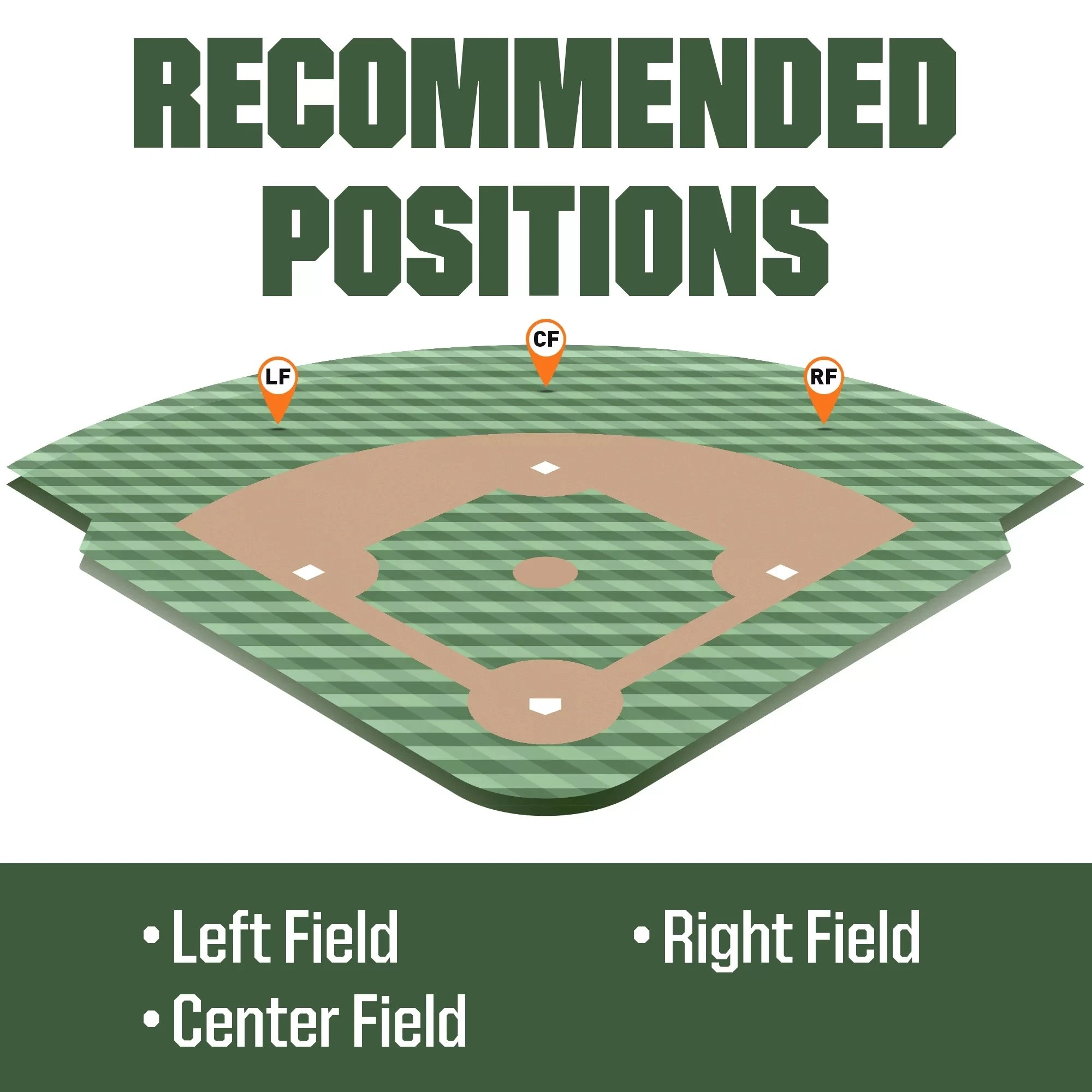 Rawlings 12.75'' HOH R2G Series Glove 2020