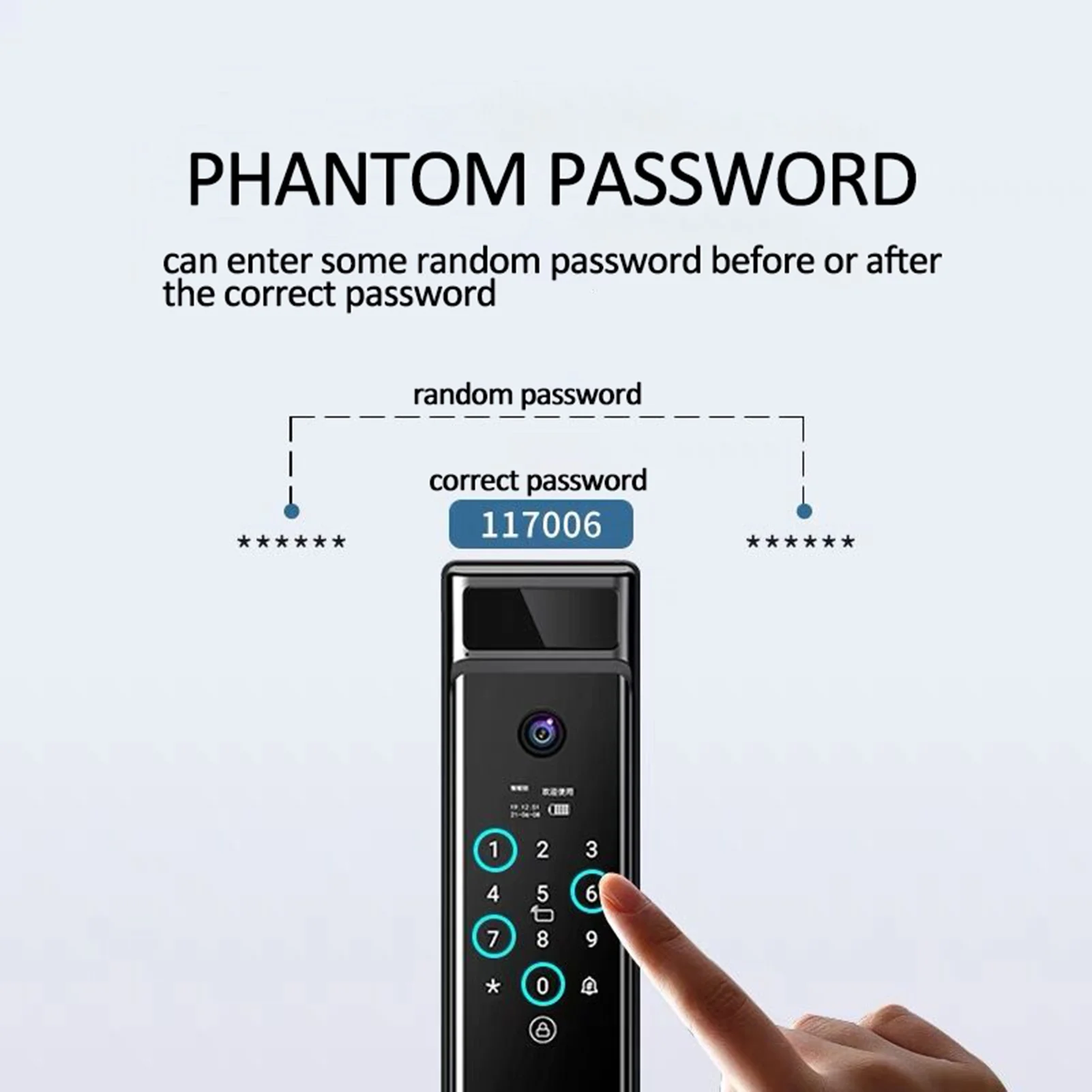 Fingerprint lock,App Unlock Remote With Camera Door Lock App Unlock Lock With Camera Simbae Fesjoy